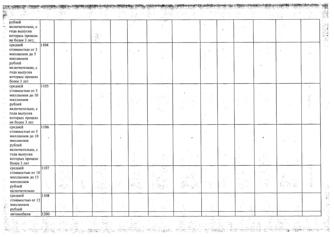 ОТЧЕТ о результатах деятельности 01.01.2024-53.png